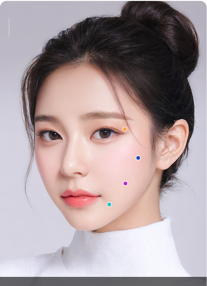 Model Mini Lifting wajah awet muda dengan penanda pada area yang menjadi perhatian, seperti pipi kendur dan garis nasolabial