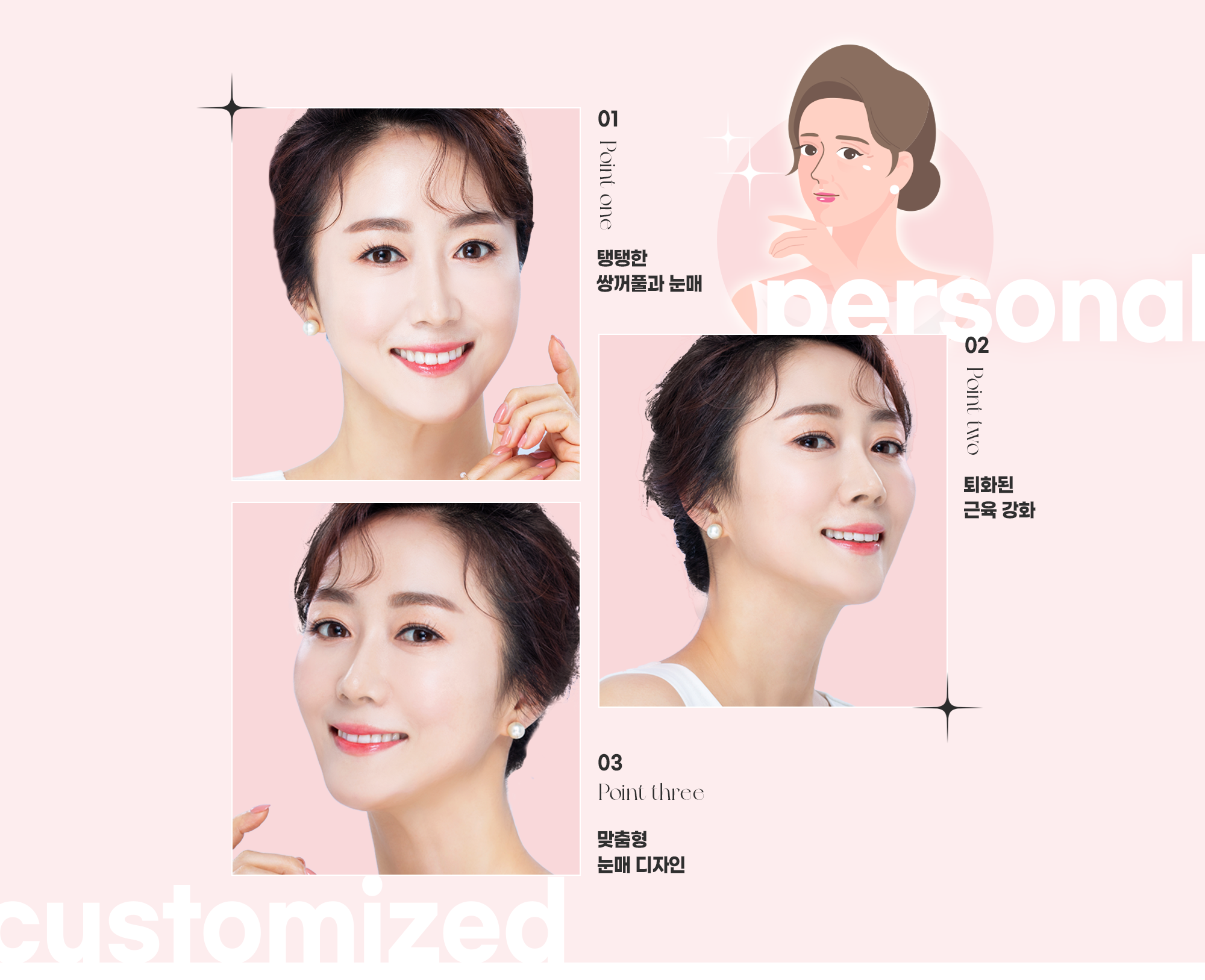 Kolase foto model yang menampilkan desain bentuk mata yang disesuaikan untuk setiap individu