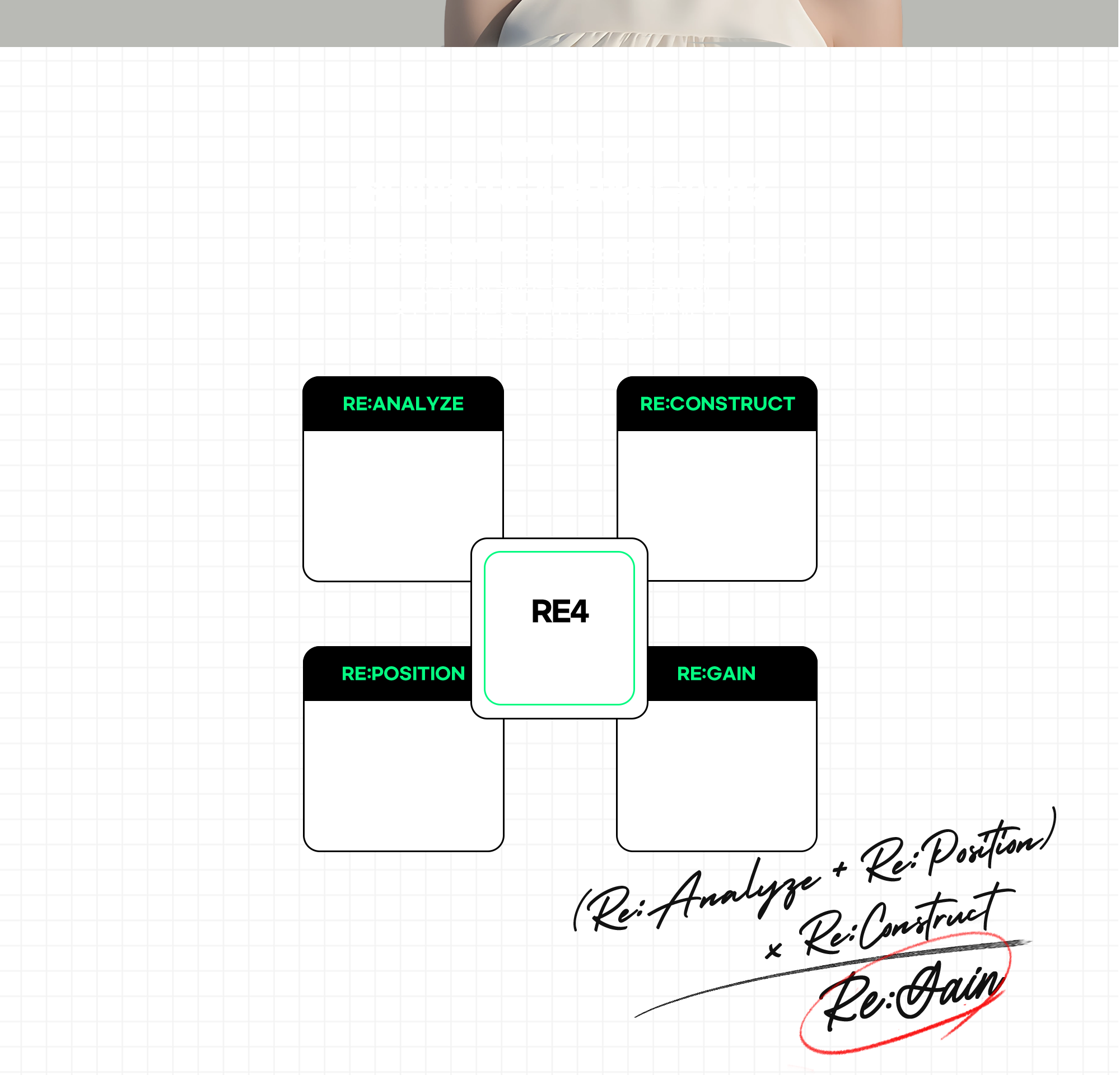 Latar penjelasan: Apa itu operasi revisi mata RE4 Hyundai Aesthetics?
